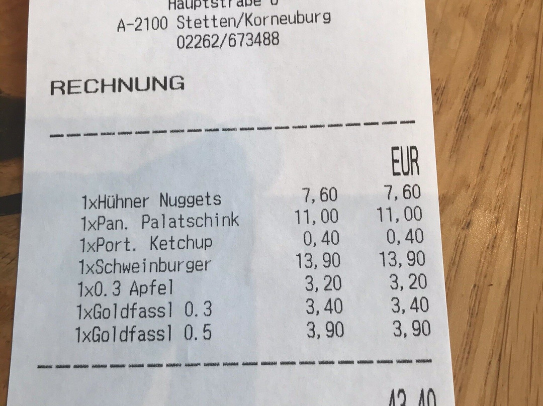 Gasthof Schweinberger主图