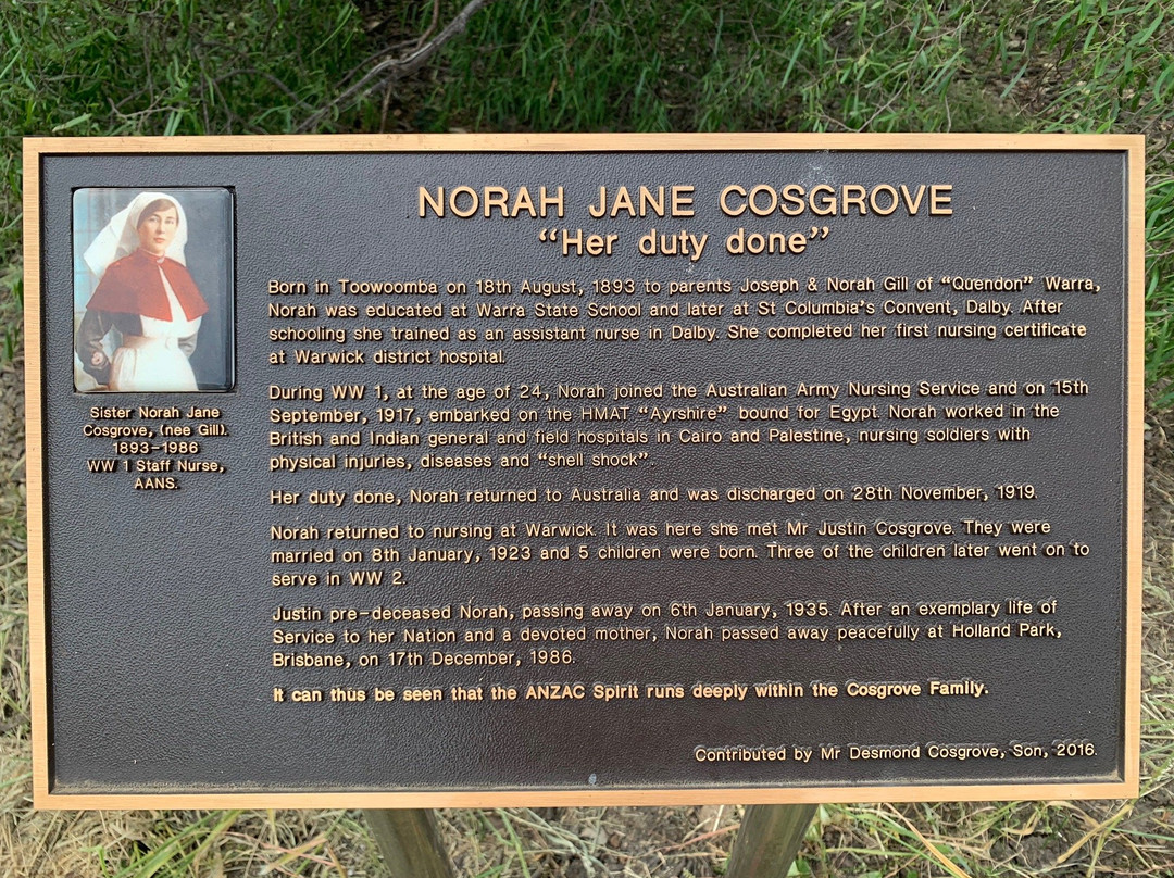 Trumpeters' Corner-Jandowae必去景点