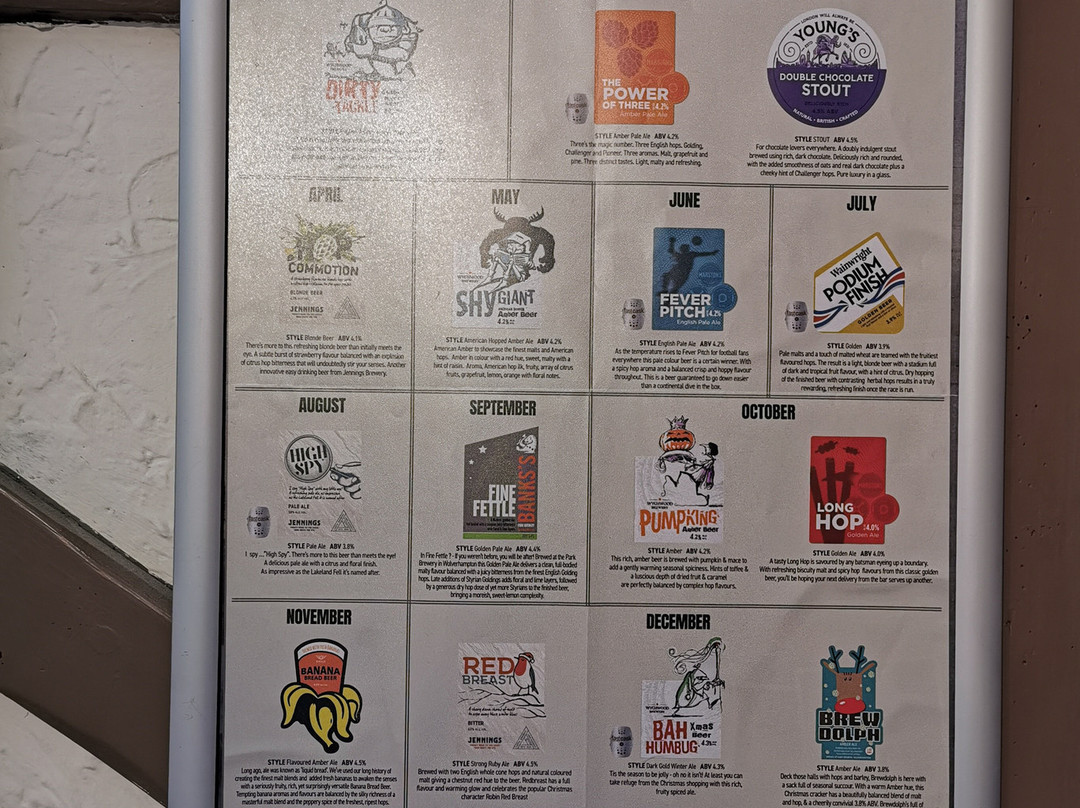 Nags Head-Belper必去景点