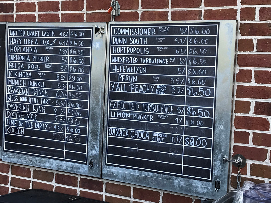 New Realm Brewing-弗吉尼亚海滩必去景点