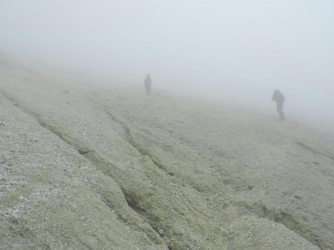 伊皮亚莱斯旅游景点-Volcan Cumbal