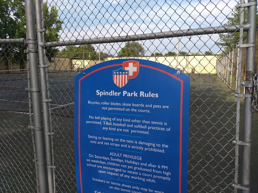 Spindler Park-Highland必去景点