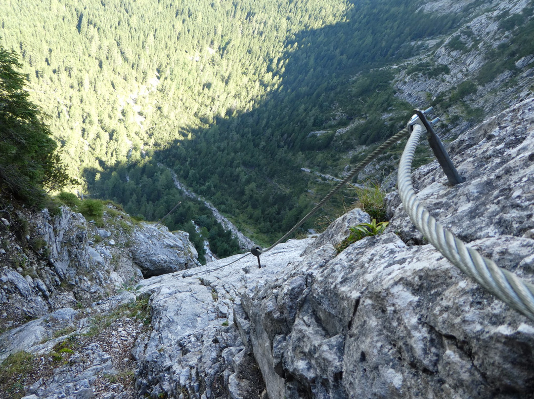 Wasserfall-Erlebnisweg Ehrwald