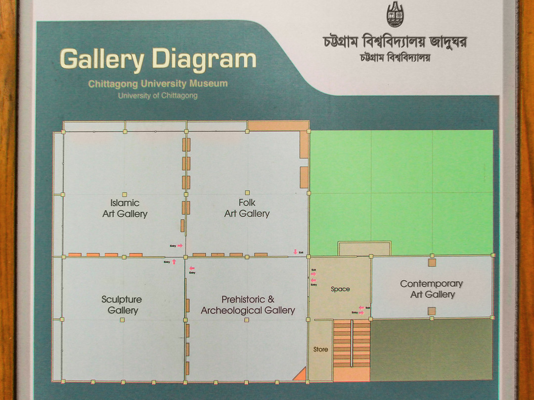 Chittagong University Museum景点图片