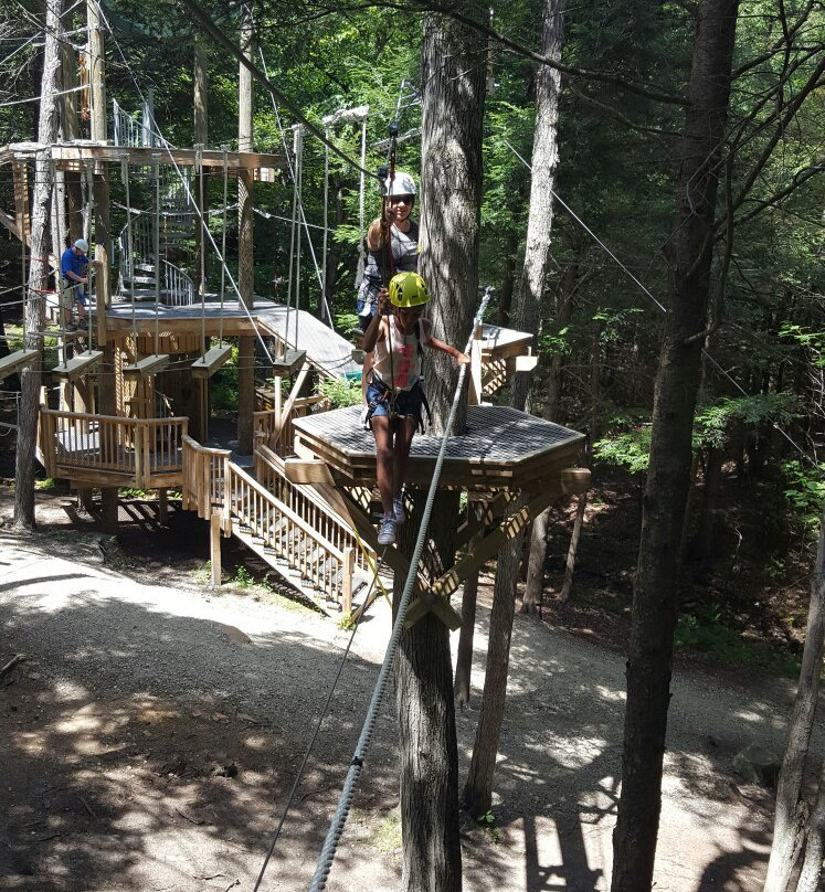 Jackson Gore Ski Area-Ludlow必去景点