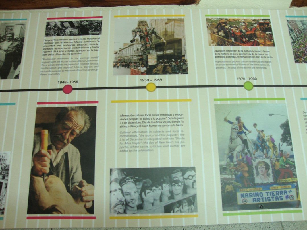 Museo del Carnaval-帕斯托必去景点
