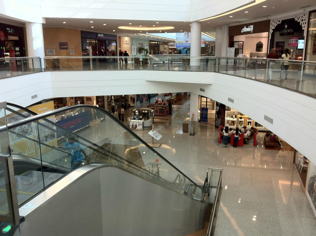 Sao Bernardo Plaza Shopping-圣贝尔纳多-杜坎普必去景点
