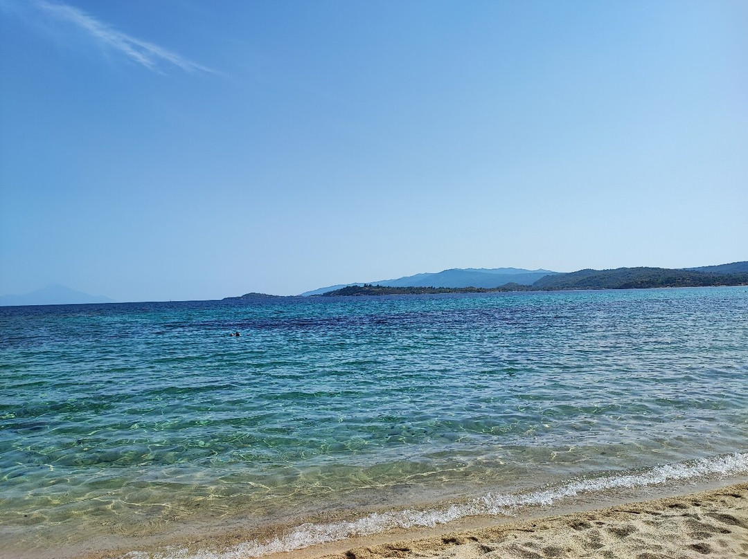 Trani Ammouda Beach-Ormos Panagias必去景点