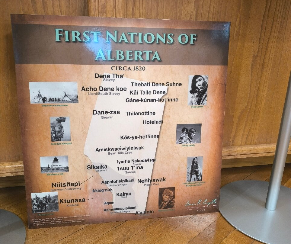 Lac La Biche Museum-比榭湖必去景点