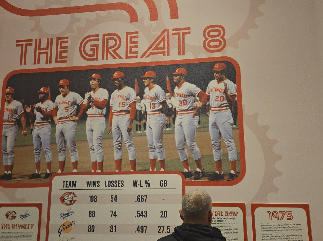 Cincinnati Reds Hall of Fame & Museum-辛辛那提必去景点