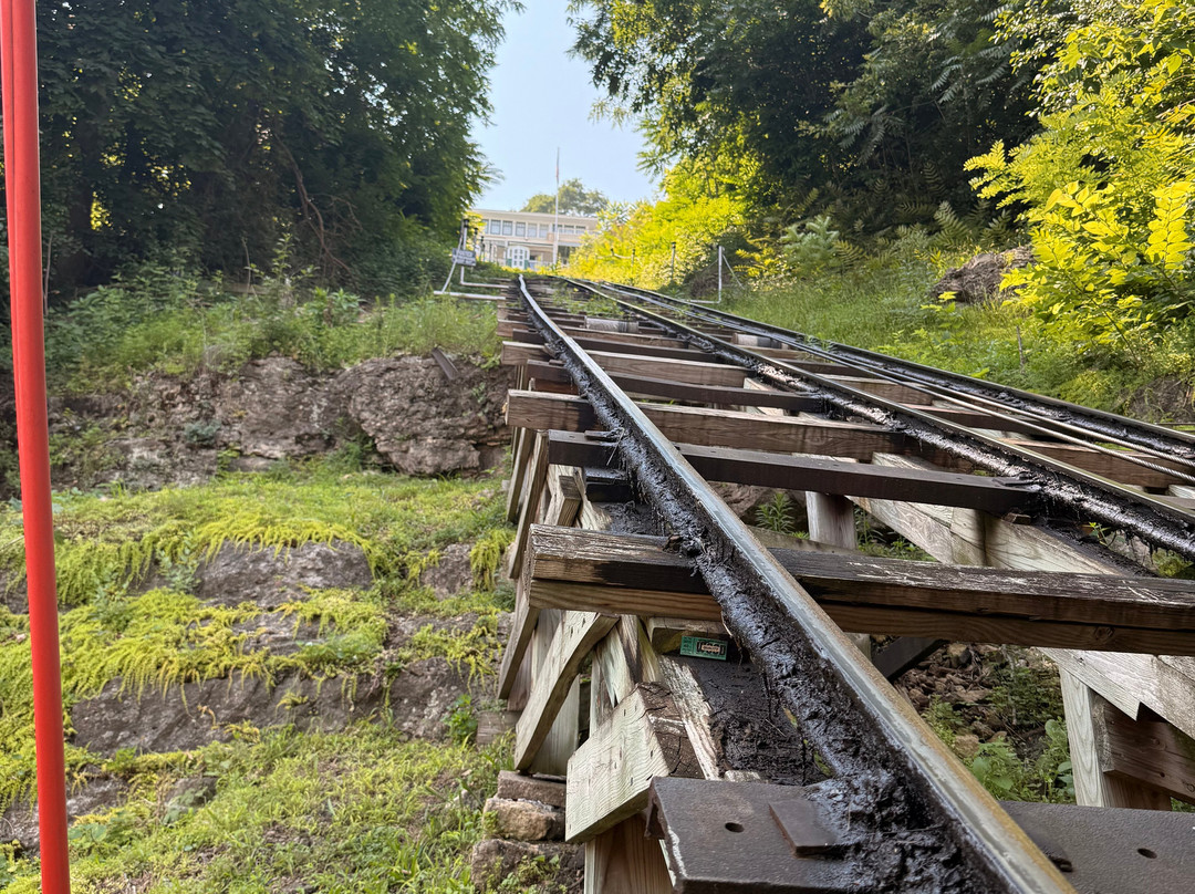 Fenelon Place Elevator Co.-迪比克必去景点