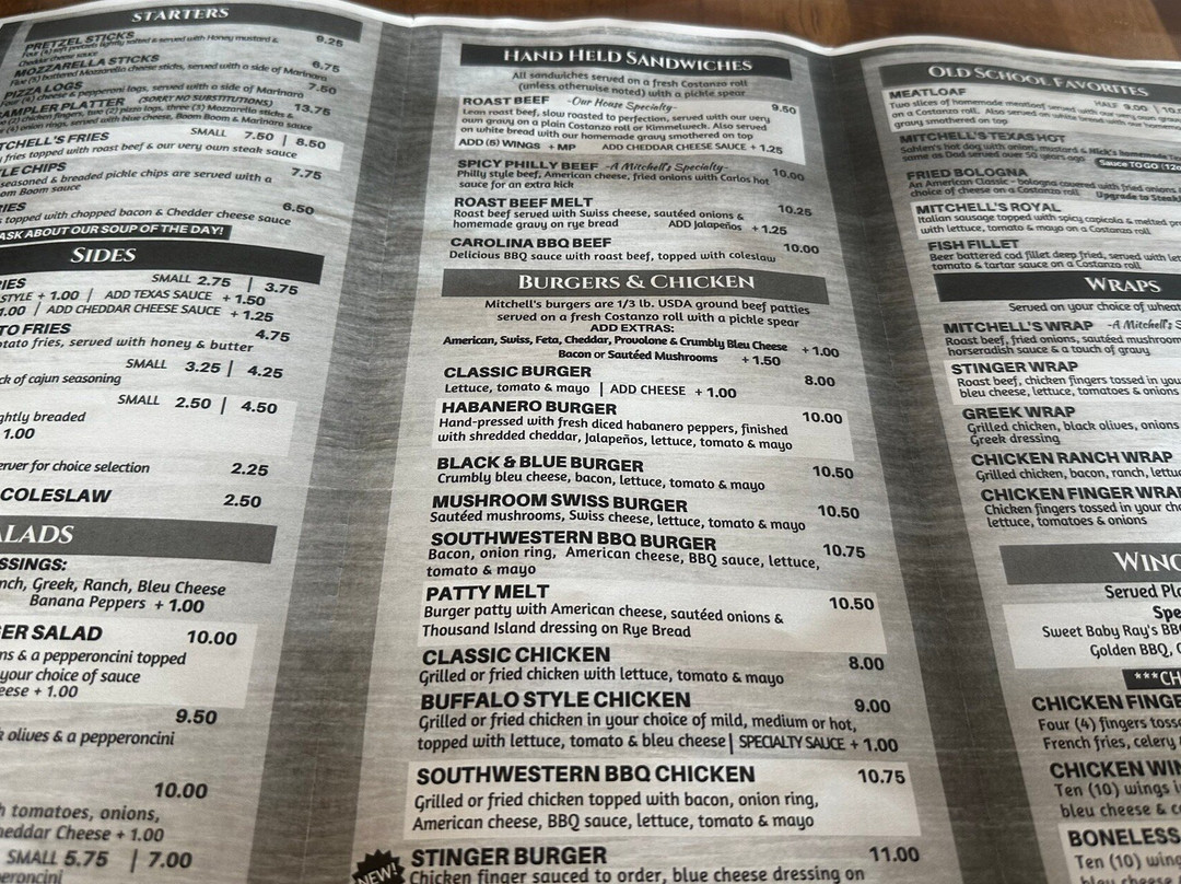 Mitchell's Tavern-Tonawanda必去景点