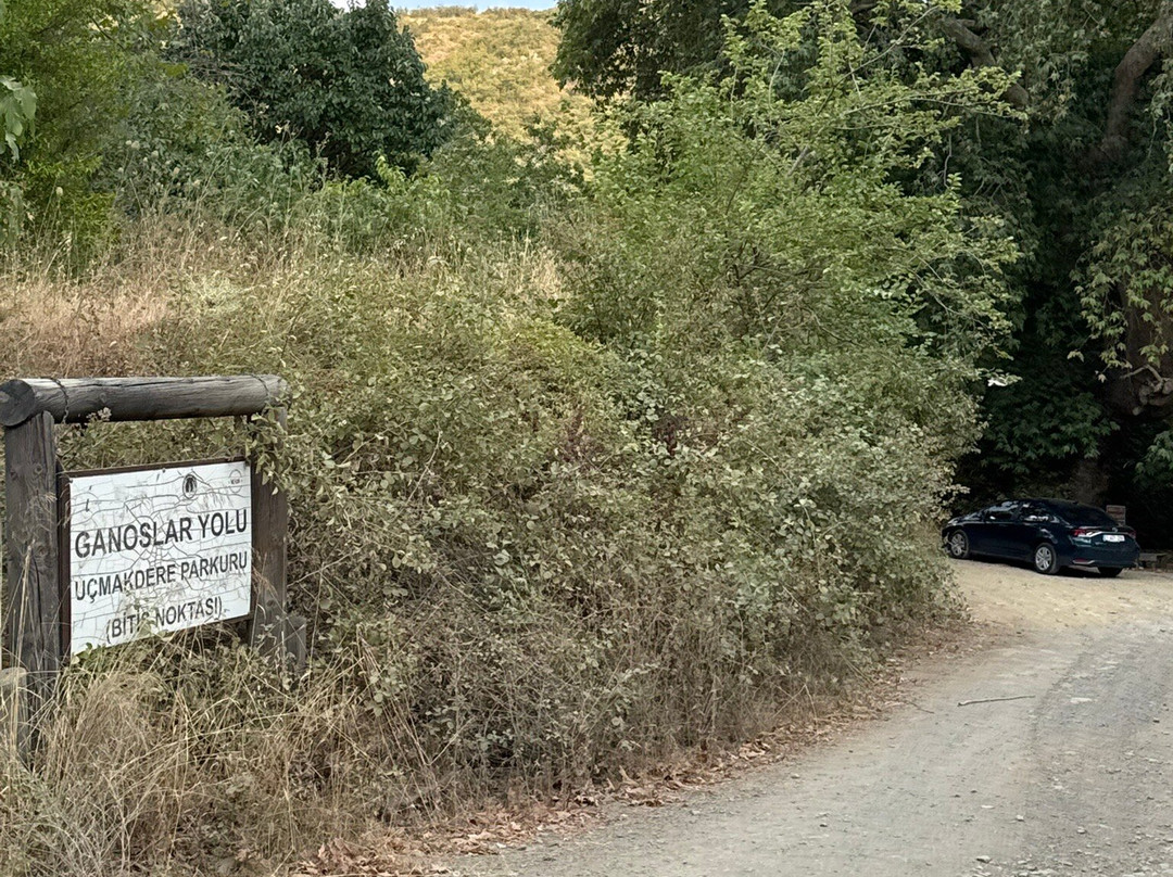 Ganos Yolu-Sarkoy必去景点