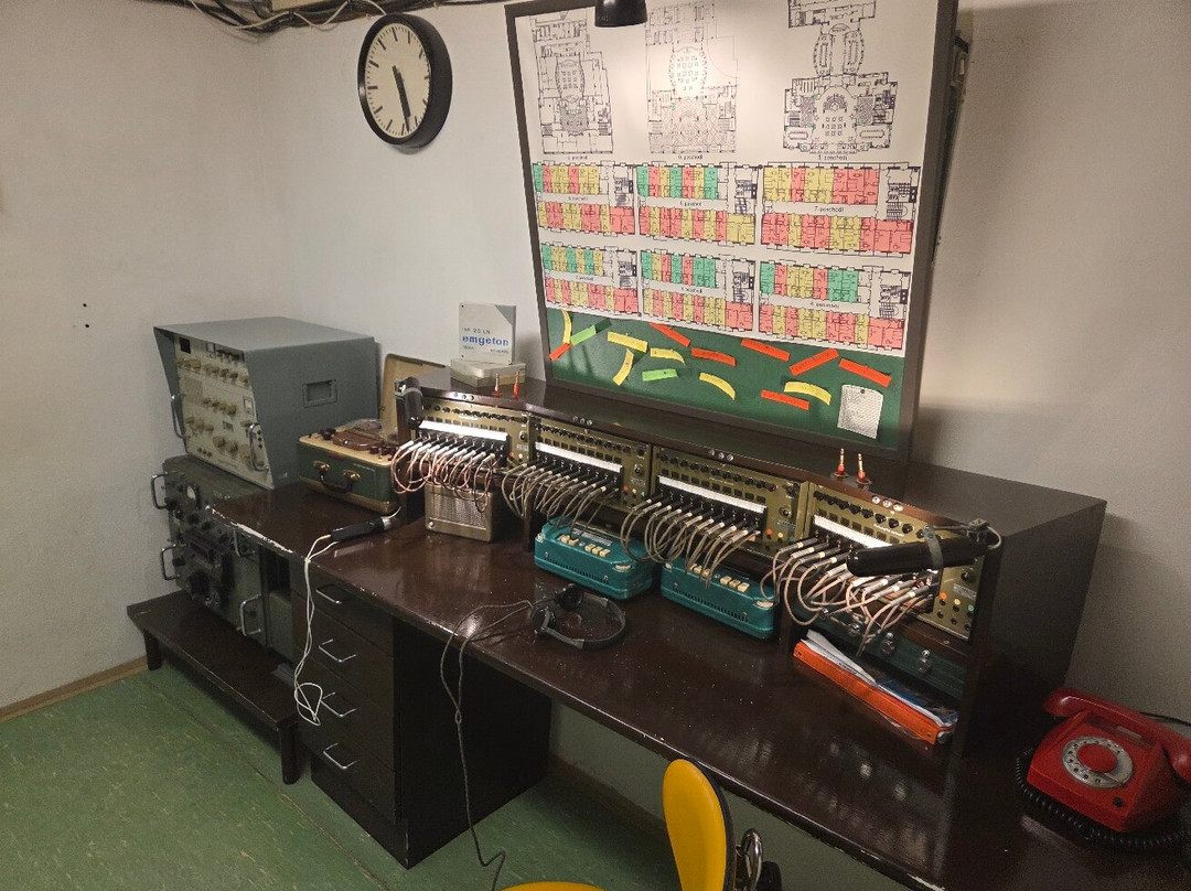 Cold War Museum-布拉格必去景点