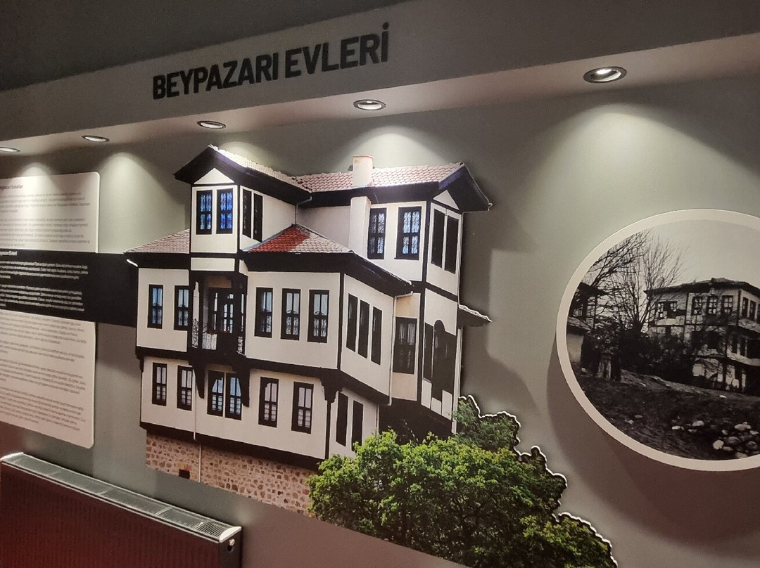 Beypazari Kent Tarihi Muzesi-贝帕札里必去景点