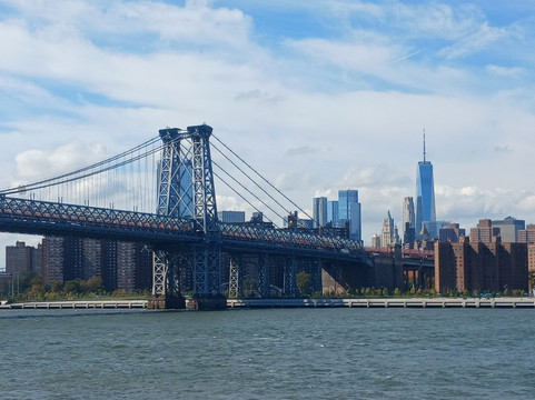 Domino Park-布鲁克林必去景点