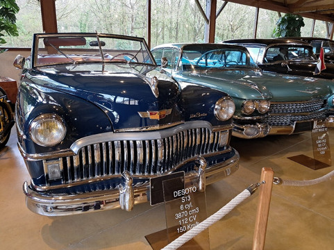 Manoir de l'Automobile-Loheac必去景点