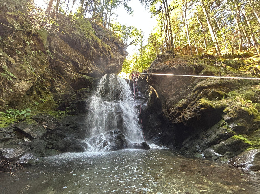 Speleo Canyon Ariege-Niaux必去景点