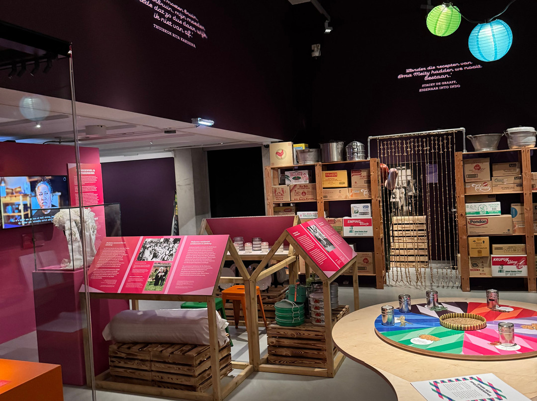 Limburgs Museum-芬洛必去景点