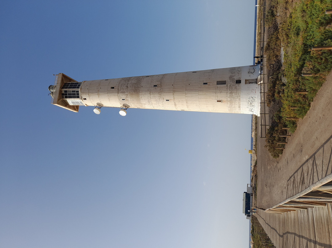 Faro De Morro Jable-帕哈拉必去景点