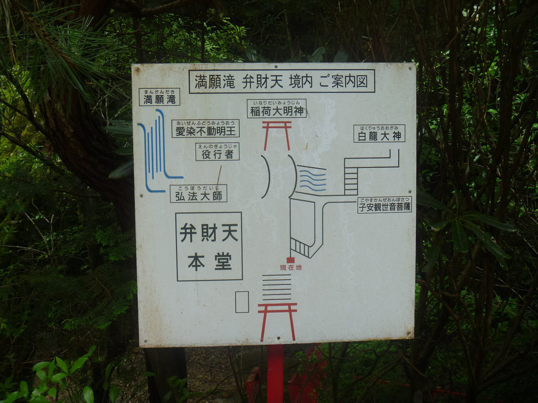 Mangan Fall Benzaiten