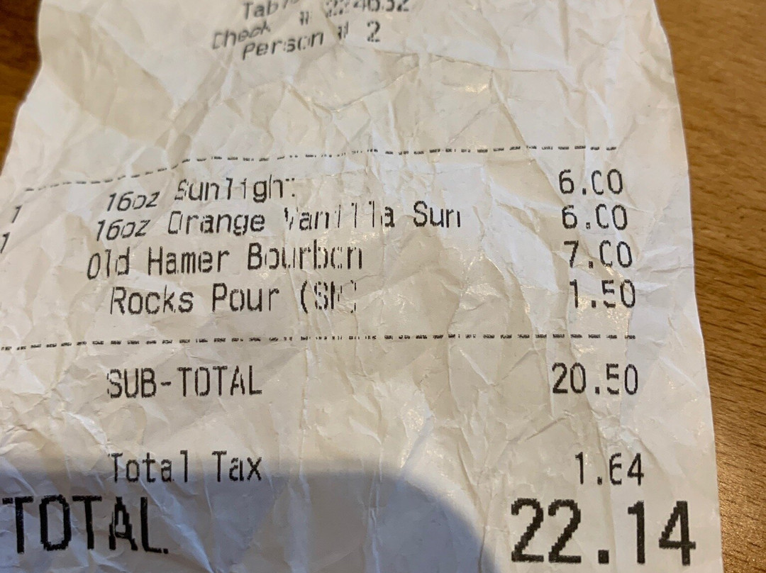 Sun King Tap Room & Small-Batch Brewery-Fishers必去景点