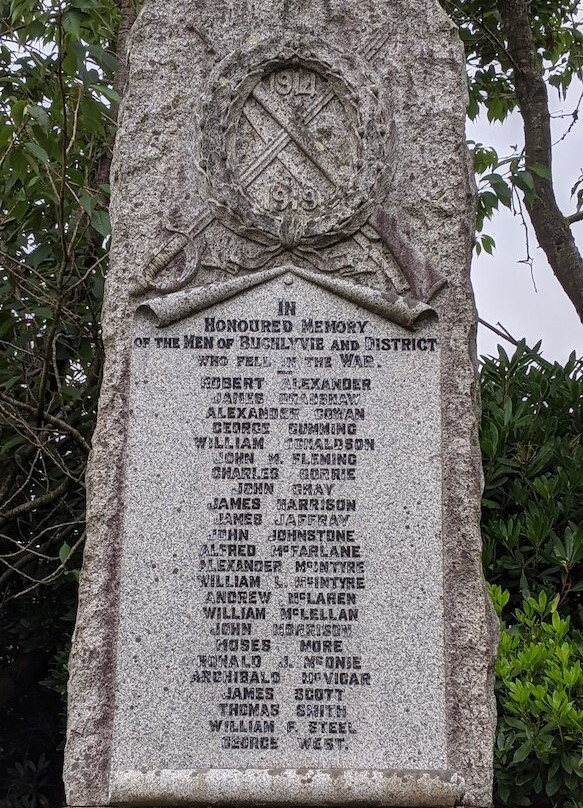 Buchlyvie War Memorial-Buchlyvie必去景点