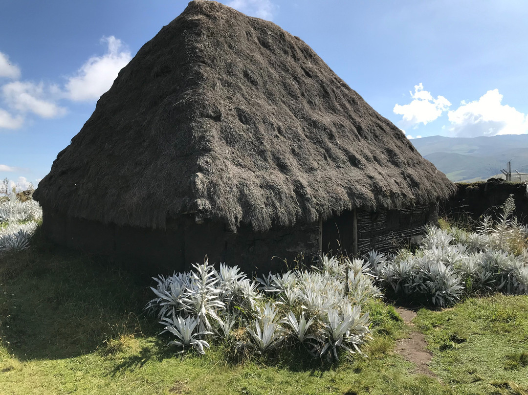 Chimborazo Tours-Riobamba必去景点
