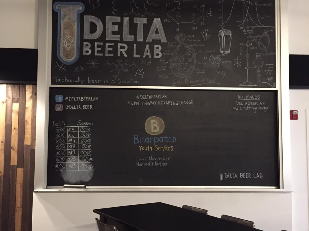 Delta Beer Lab景点图片