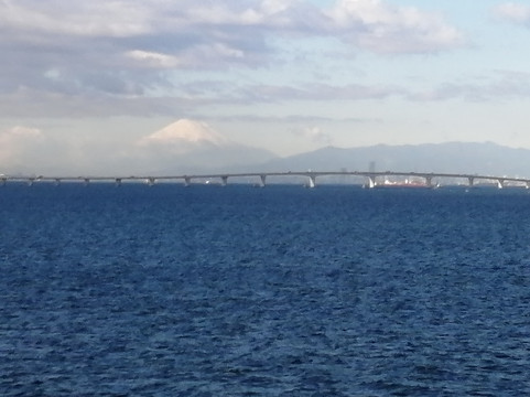 Chibafornia-袖浦市必去景点