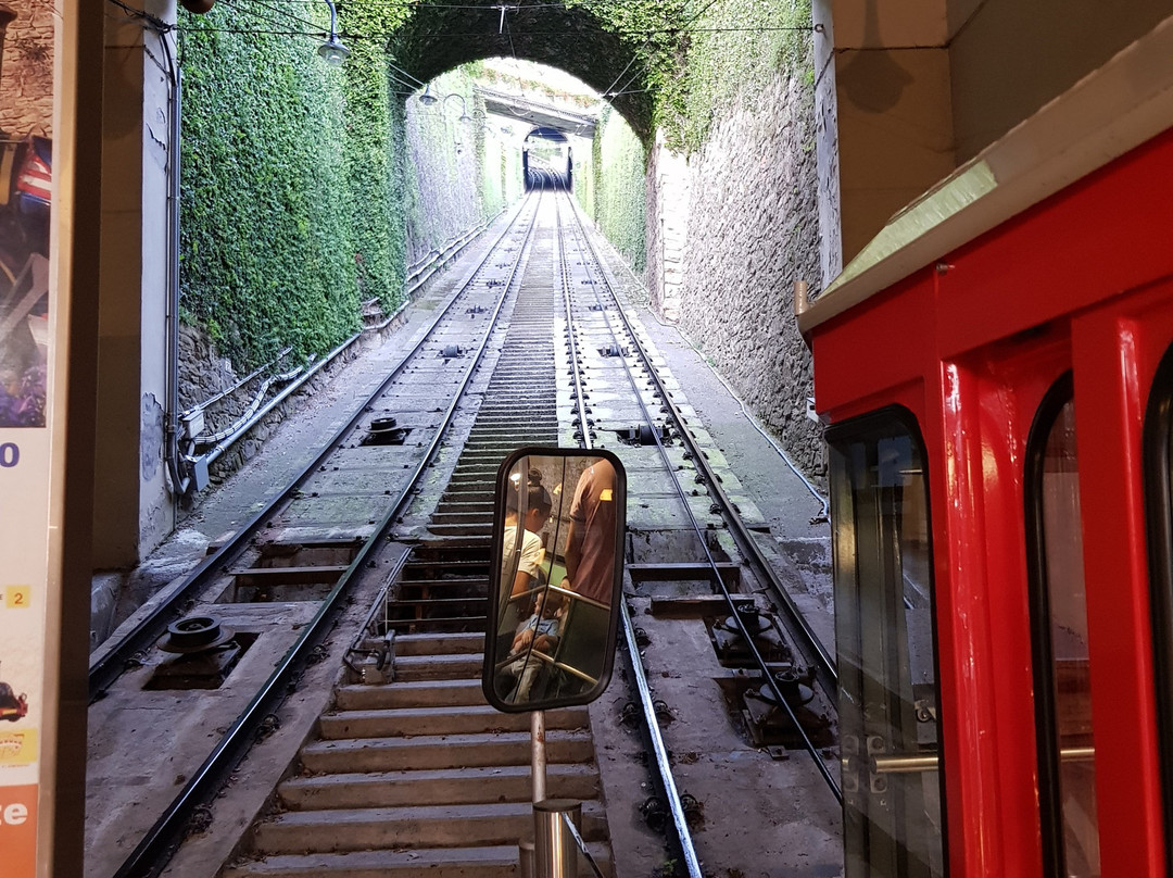 Funicolare Bergamo Alta景点图片