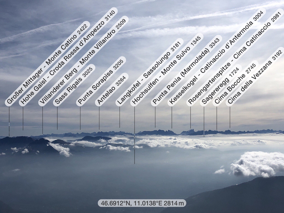Cima di Tel景点图片