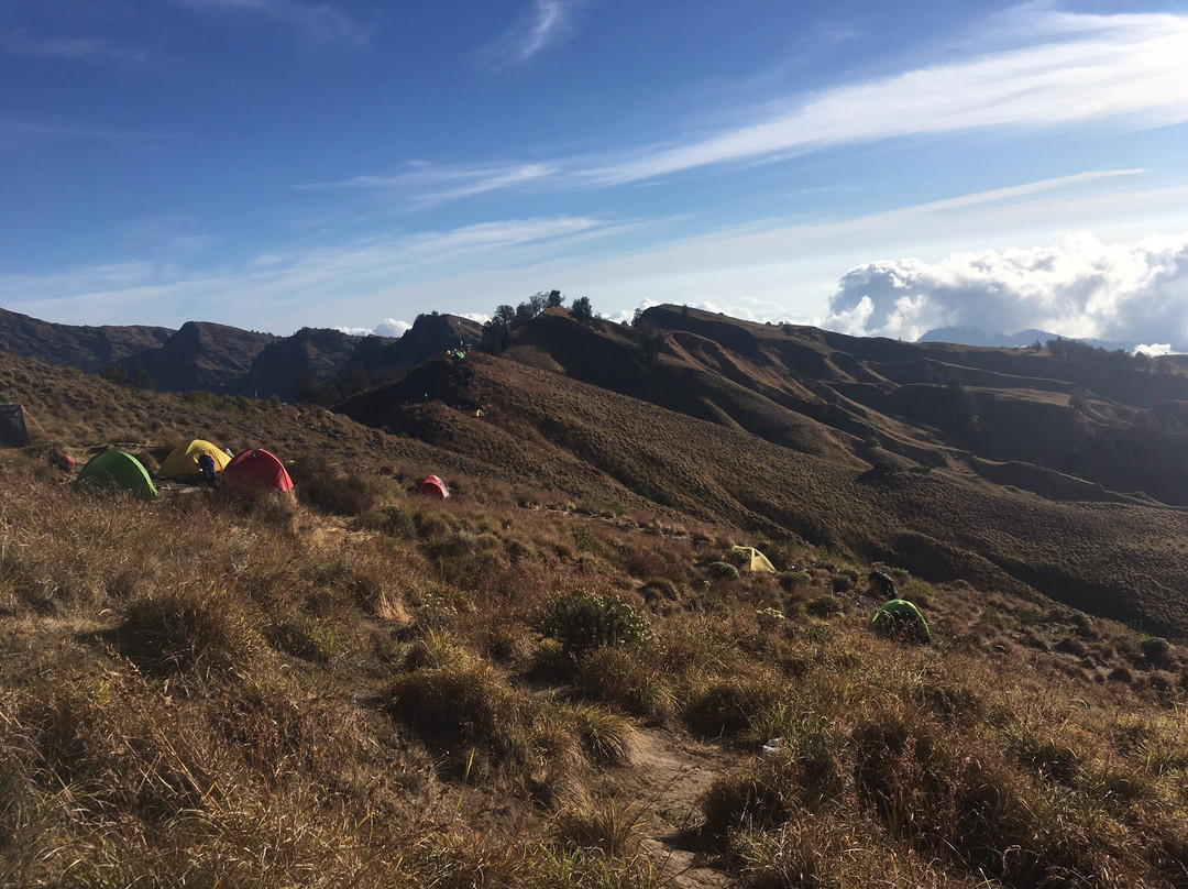 Backpacker Rinjani-Senaru必去景点