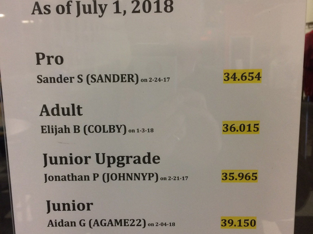 On Track Karting-沃灵福德必去景点