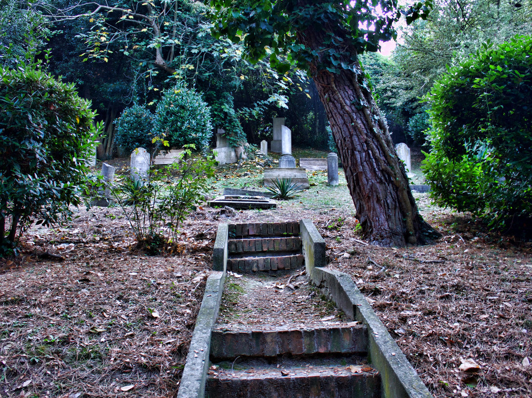 Cimitero Ebraico景点图片