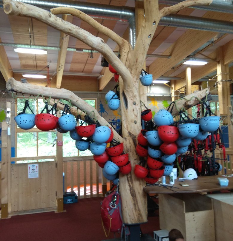 Fundorena-菲尔德山必去景点