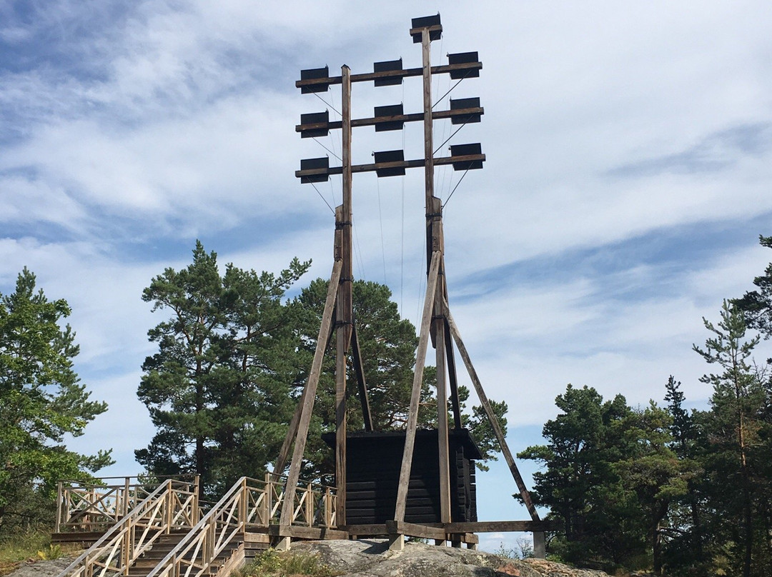 Optiska Telegrafen-Grisslehamn必去景点