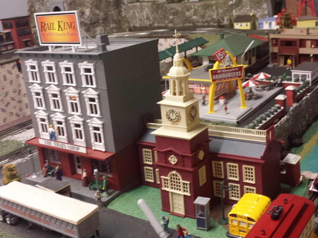 The Right Track Toy Train Museum-Lake Lure必去景点