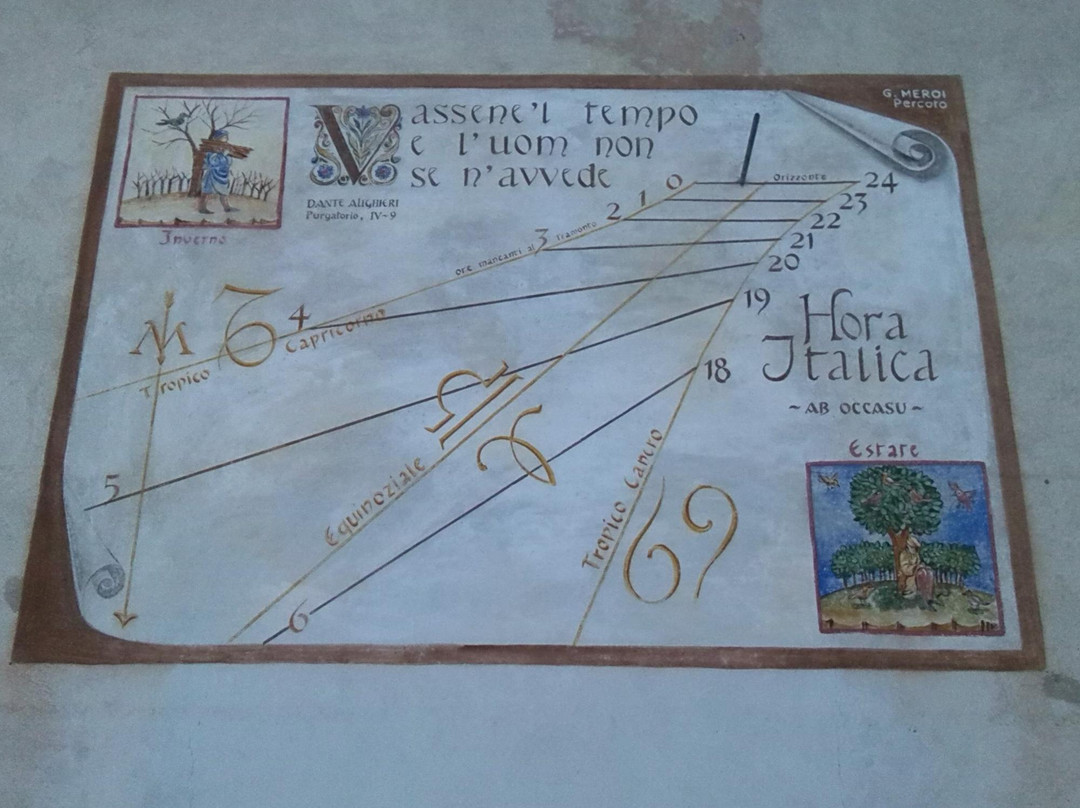 Il Paese delle Meridiane景点图片