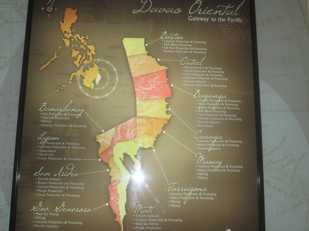 Subangang Museum-Mati必去景点