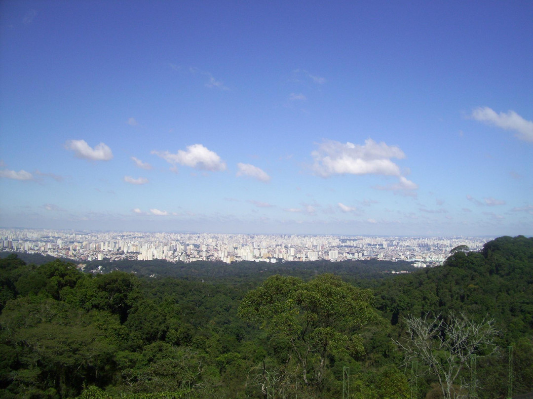 肯塔利亚国家公园-圣保罗必去景点