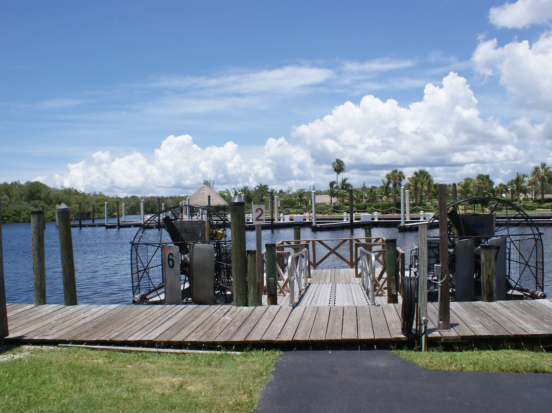 Speedy's Airboat Tours-大沼泽地必去景点