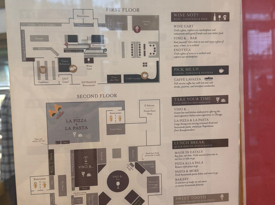 Eataly-芝加哥必去景点