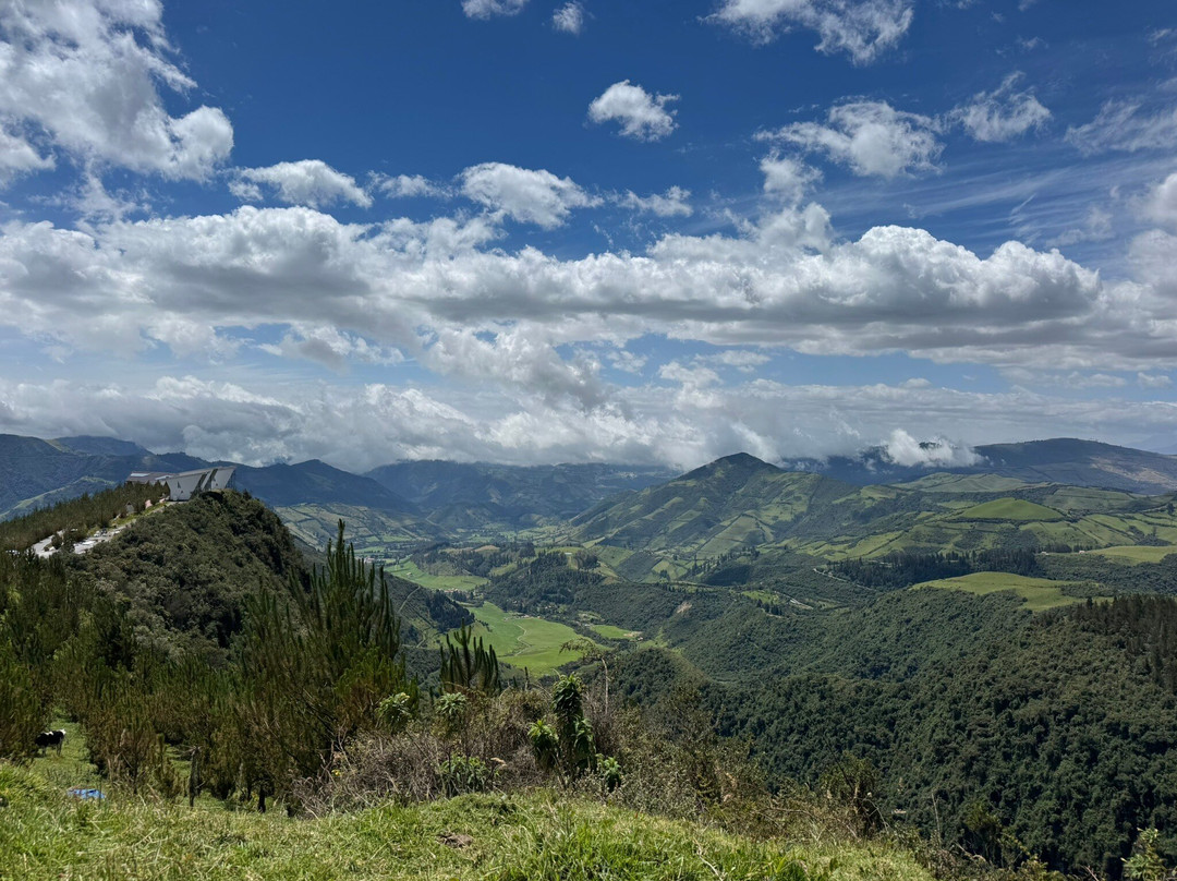 Tommys Enduro-基多必去景点