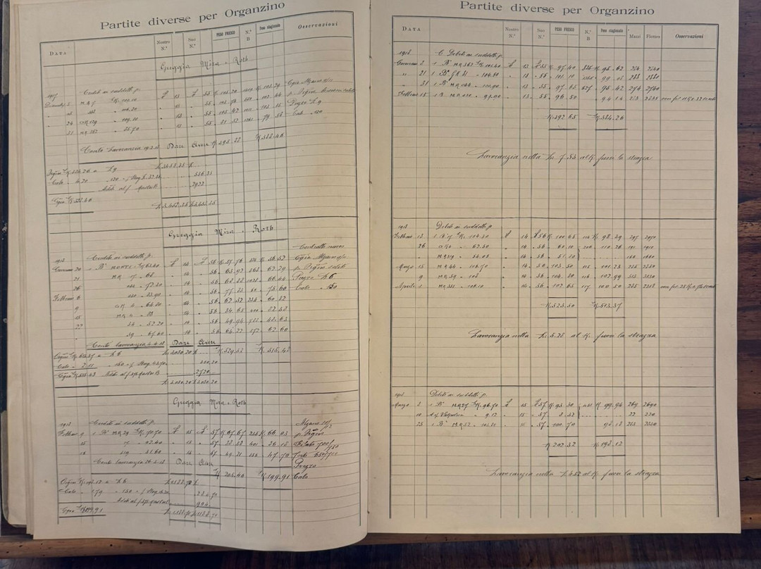 Civico Museo Setificio Monti-Abbadia Lariana必去景点
