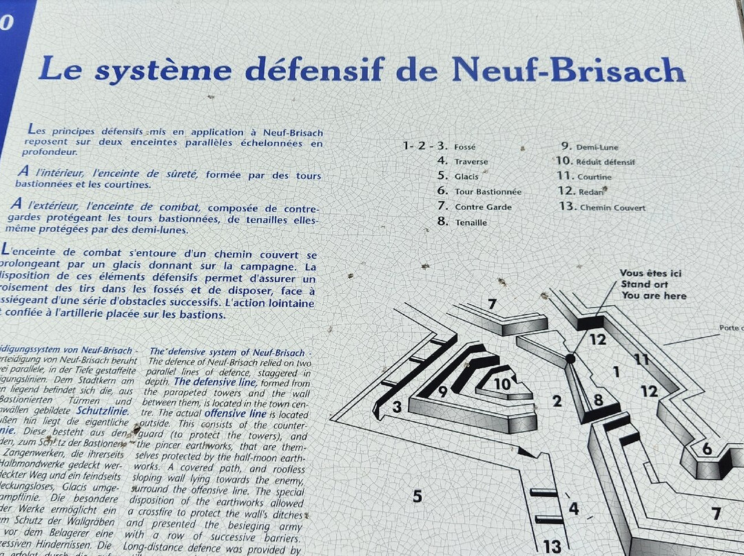 Fortifications Vauban-Neuf-Brisach必去景点