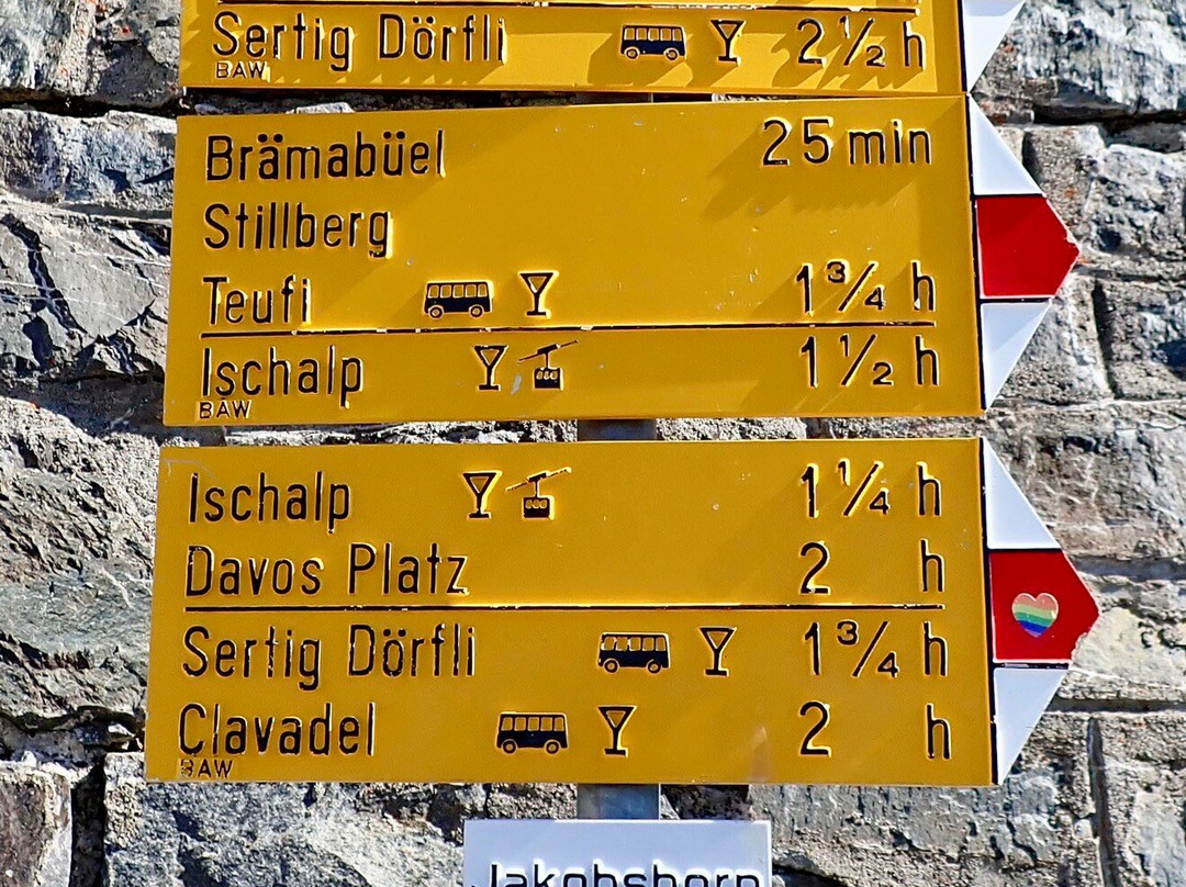 Jakobshorn-Davos Platz必去景点