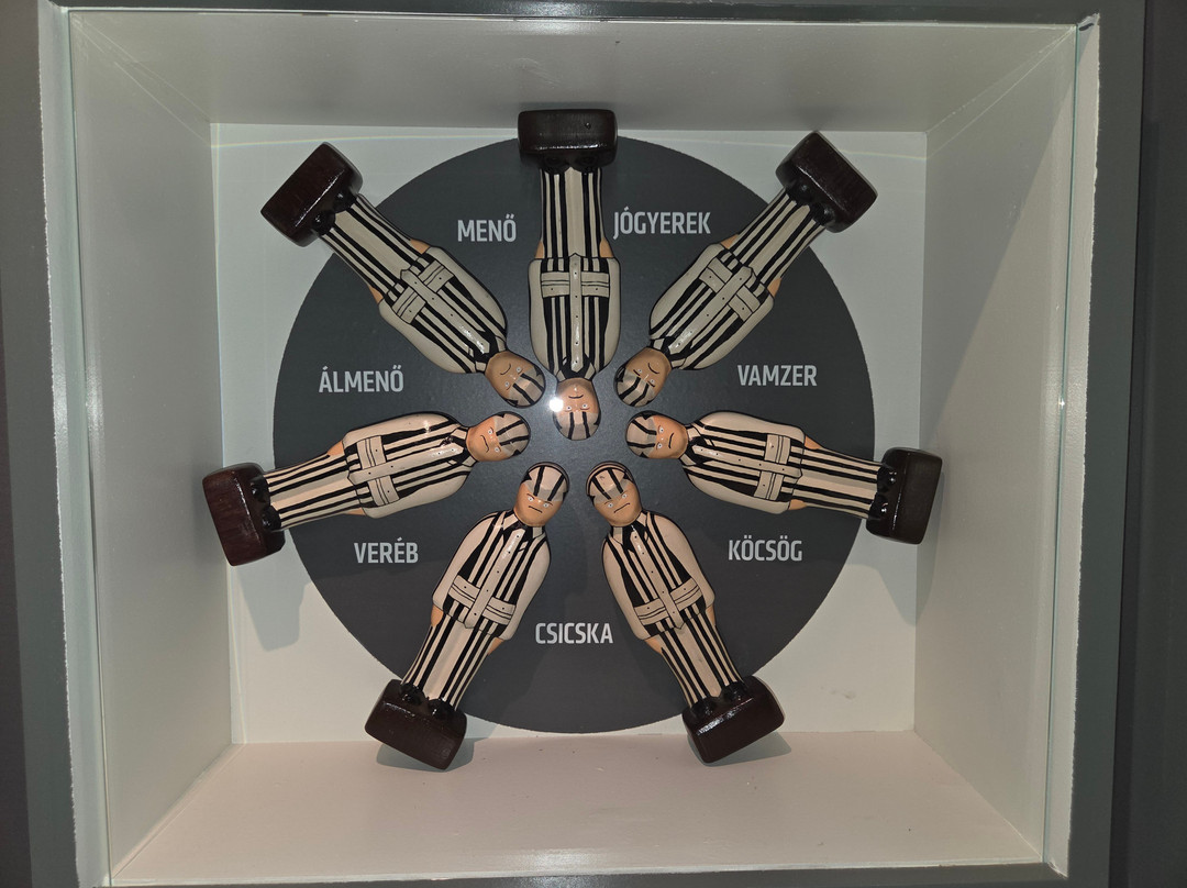 The Human Behind The Bars Prison Exhibition-维斯普雷姆必去景点