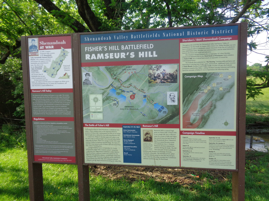 Fisher's Hill-Shenandoah必去景点