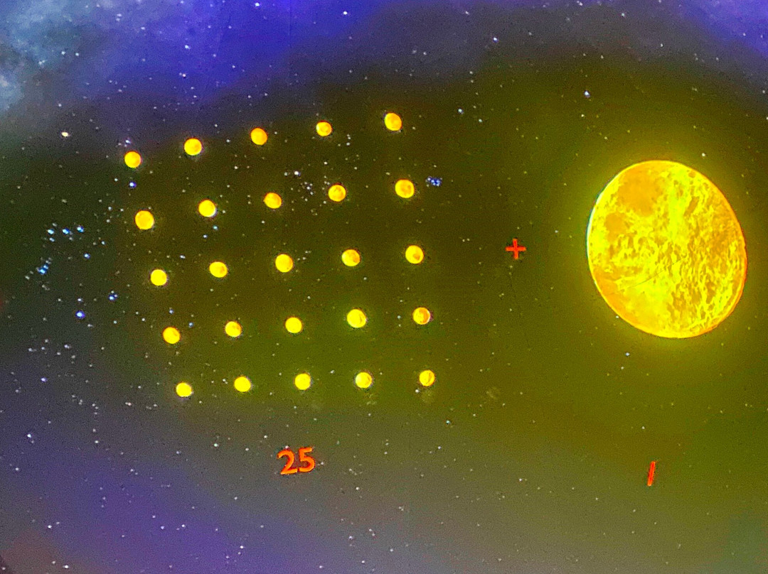 Arche Nebra-Nebra必去景点